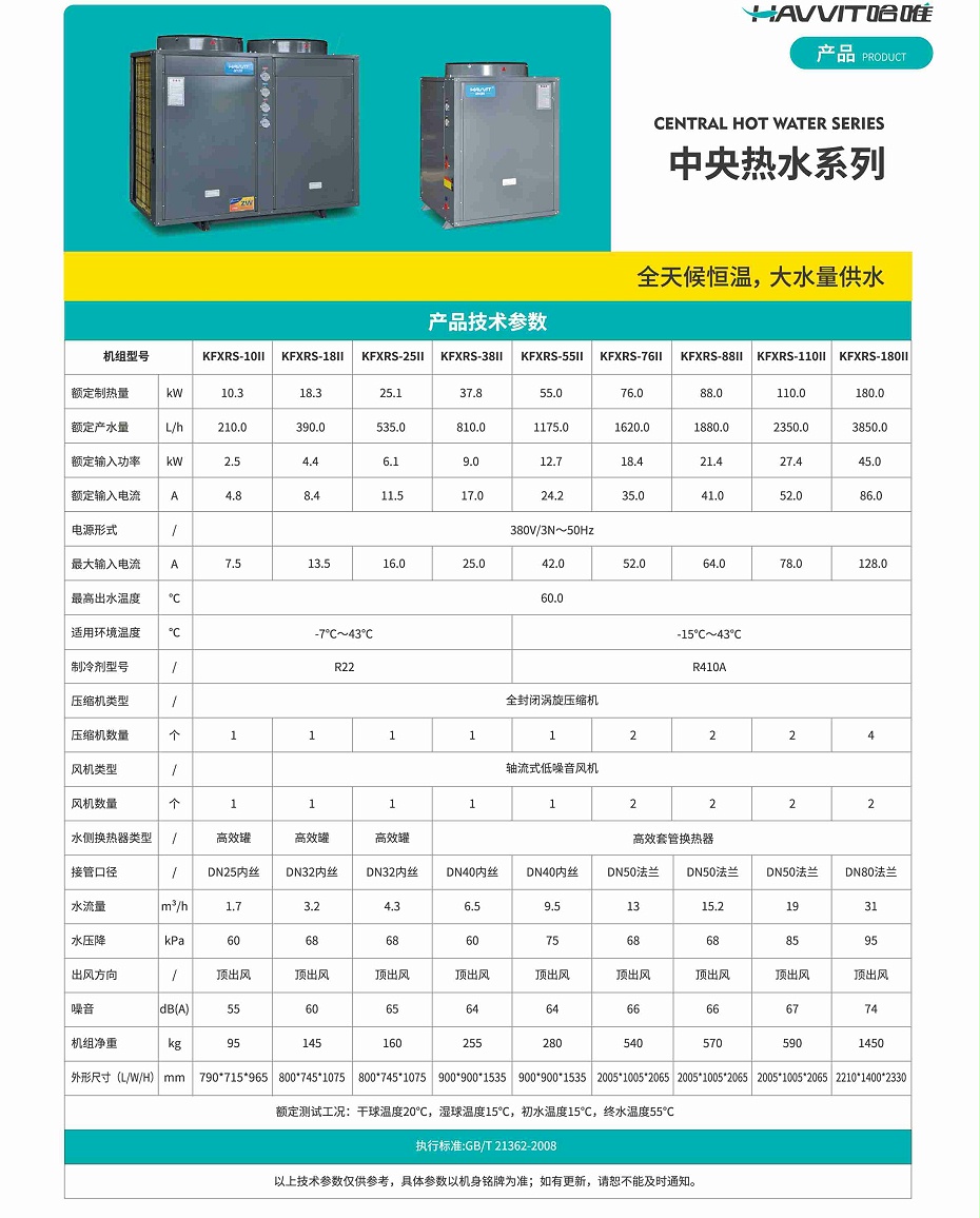 哈唯空氣能熱水器參數(shù)