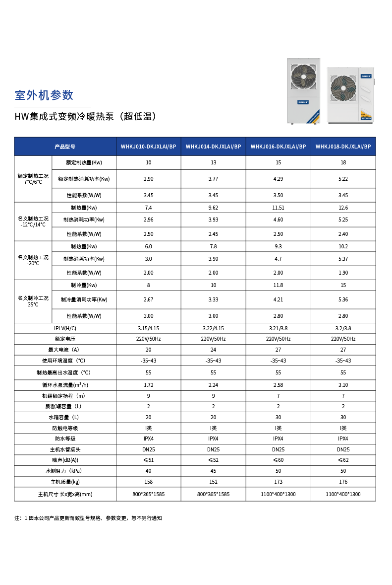 私人訂制型-參數(shù)2.png