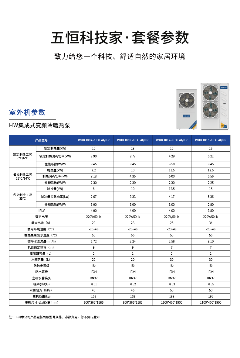 私人訂制型-參數(shù)1.png