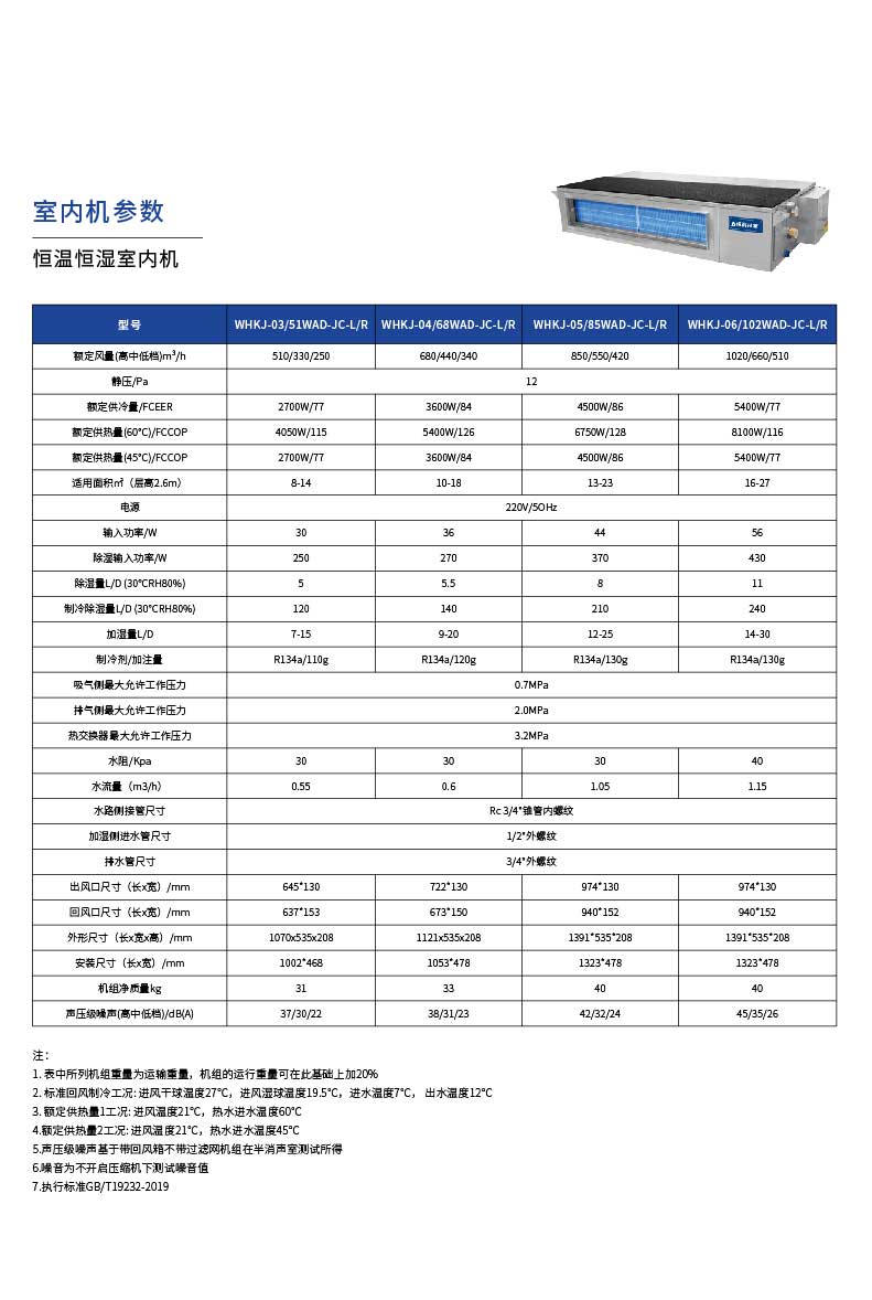 私人訂制型-參數(shù)5.jpg