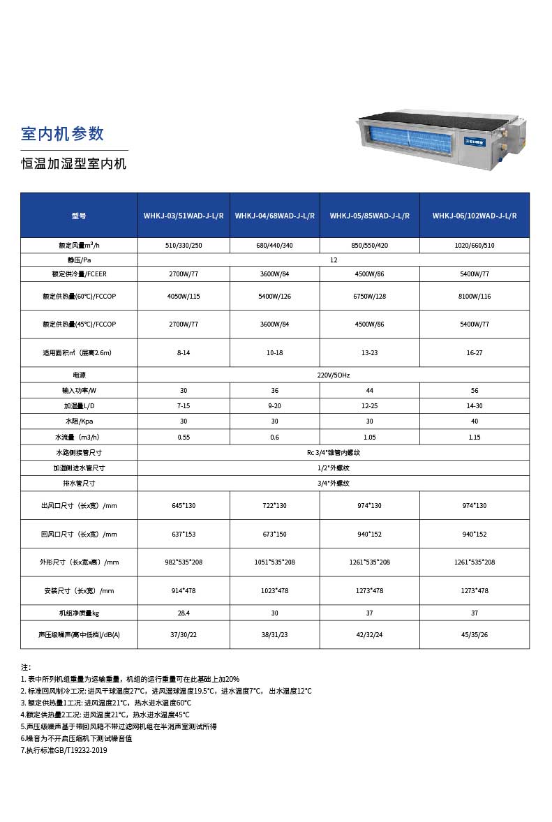 私人訂制型-參數(shù)7.jpg