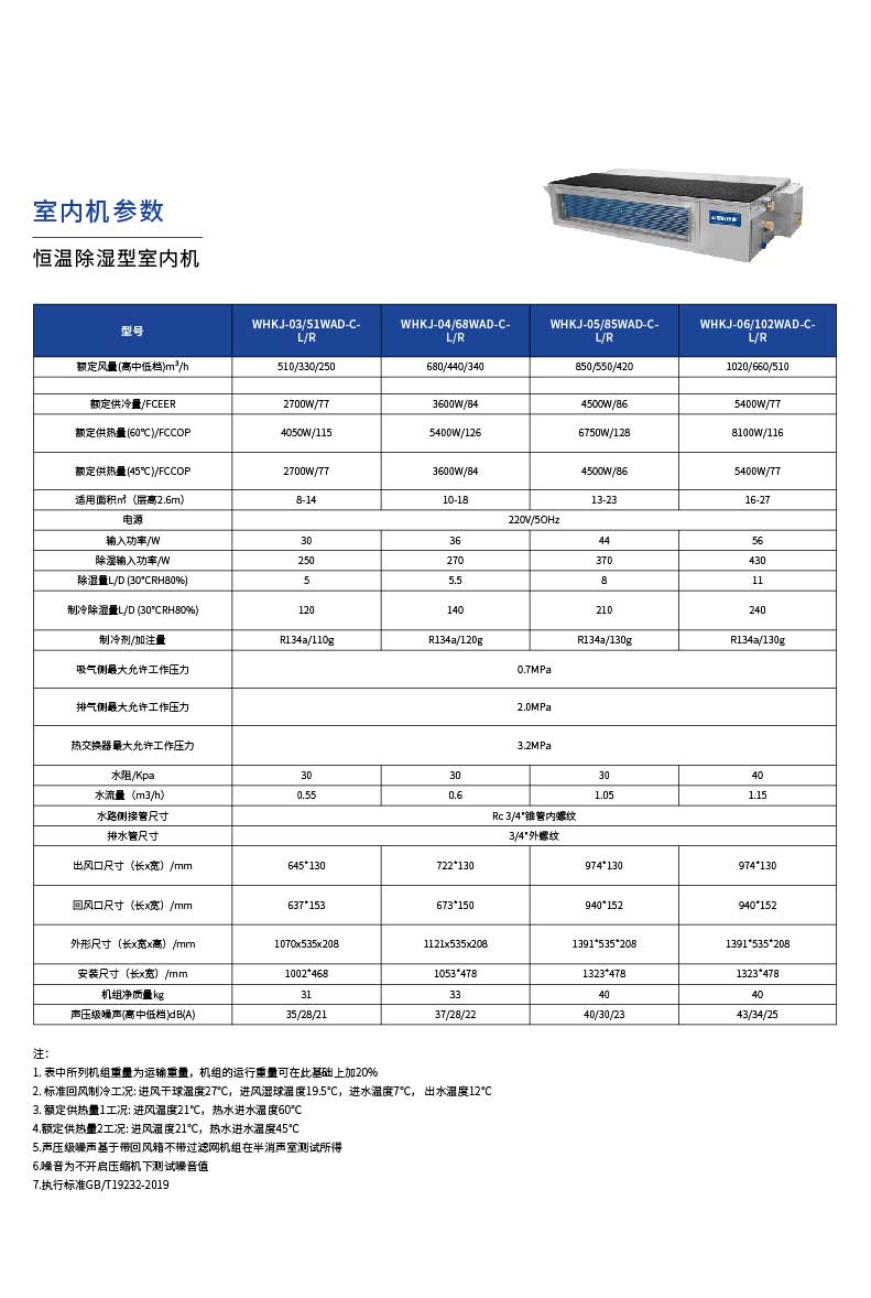 私人訂制型-參數(shù)6.jpg