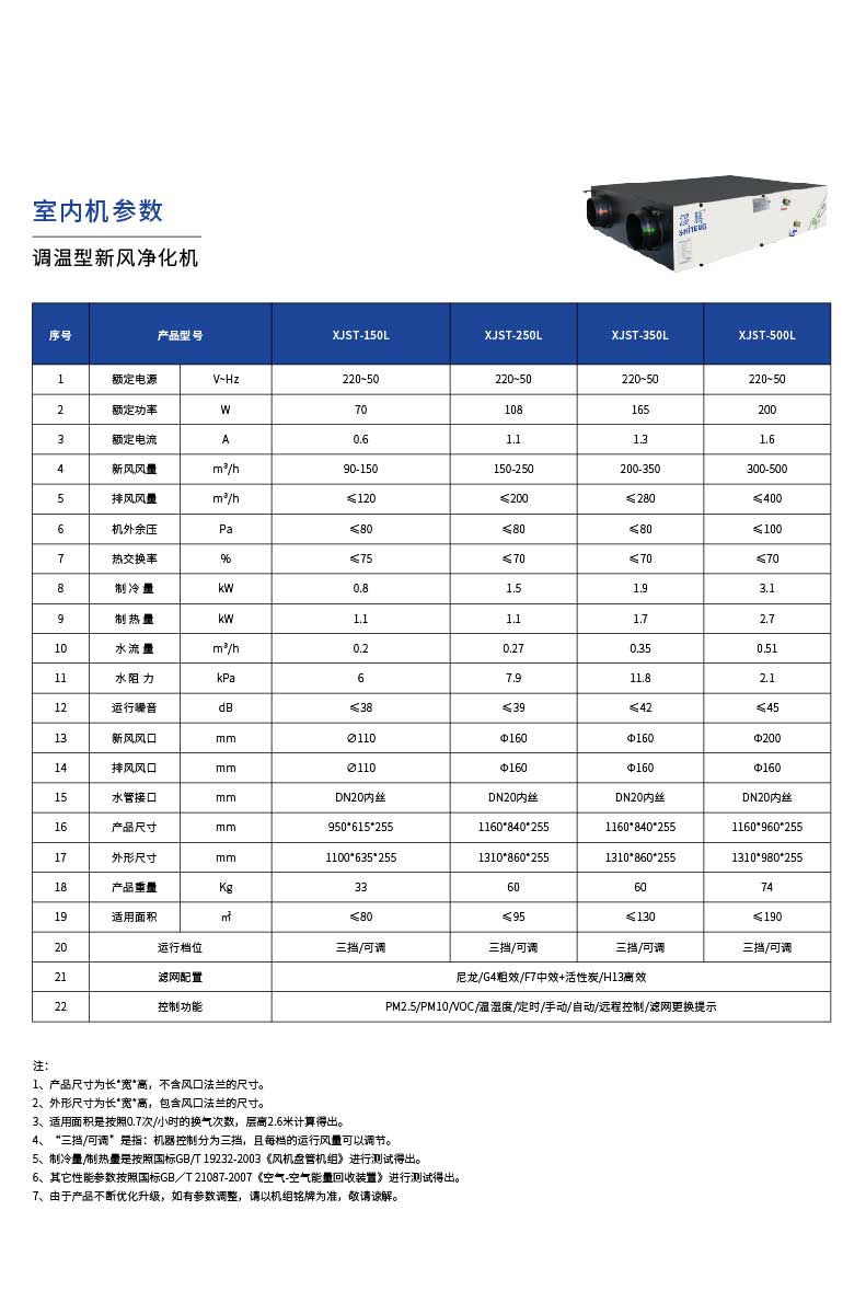 私人訂制型-參數(shù)9.jpg