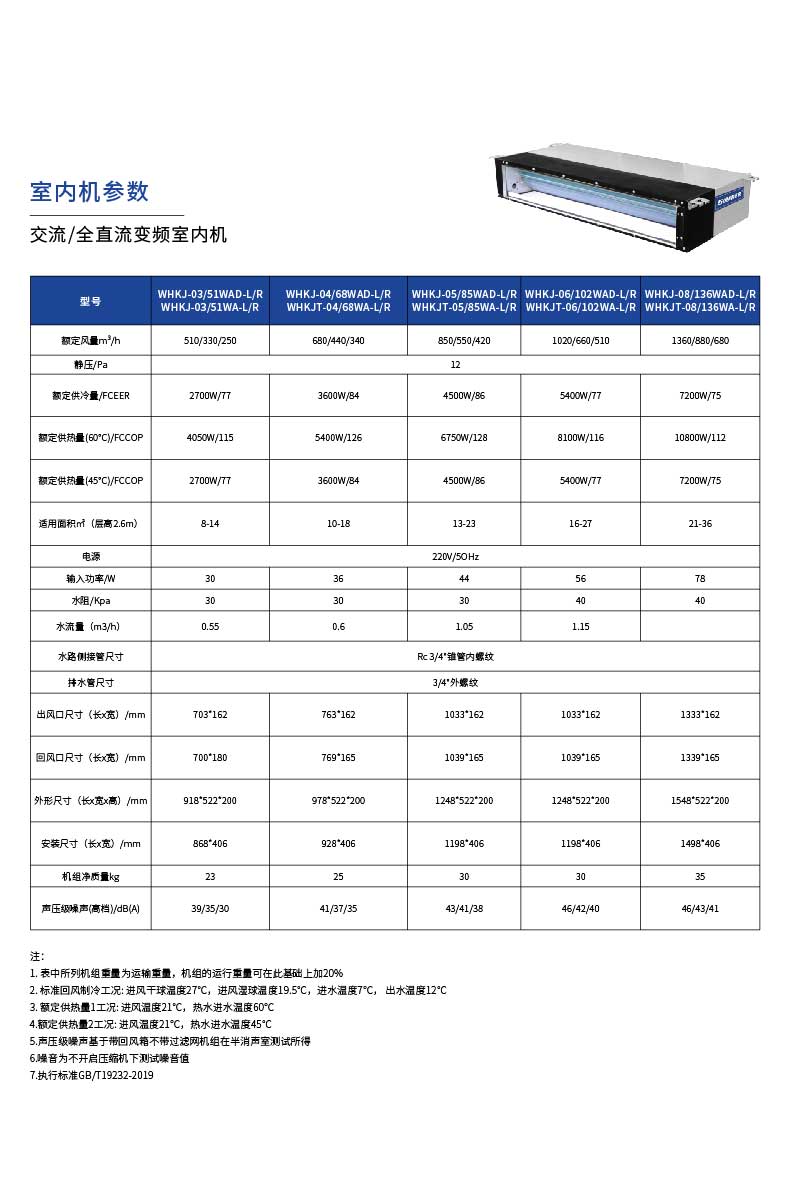 私人訂制型-參數(shù)8.jpg