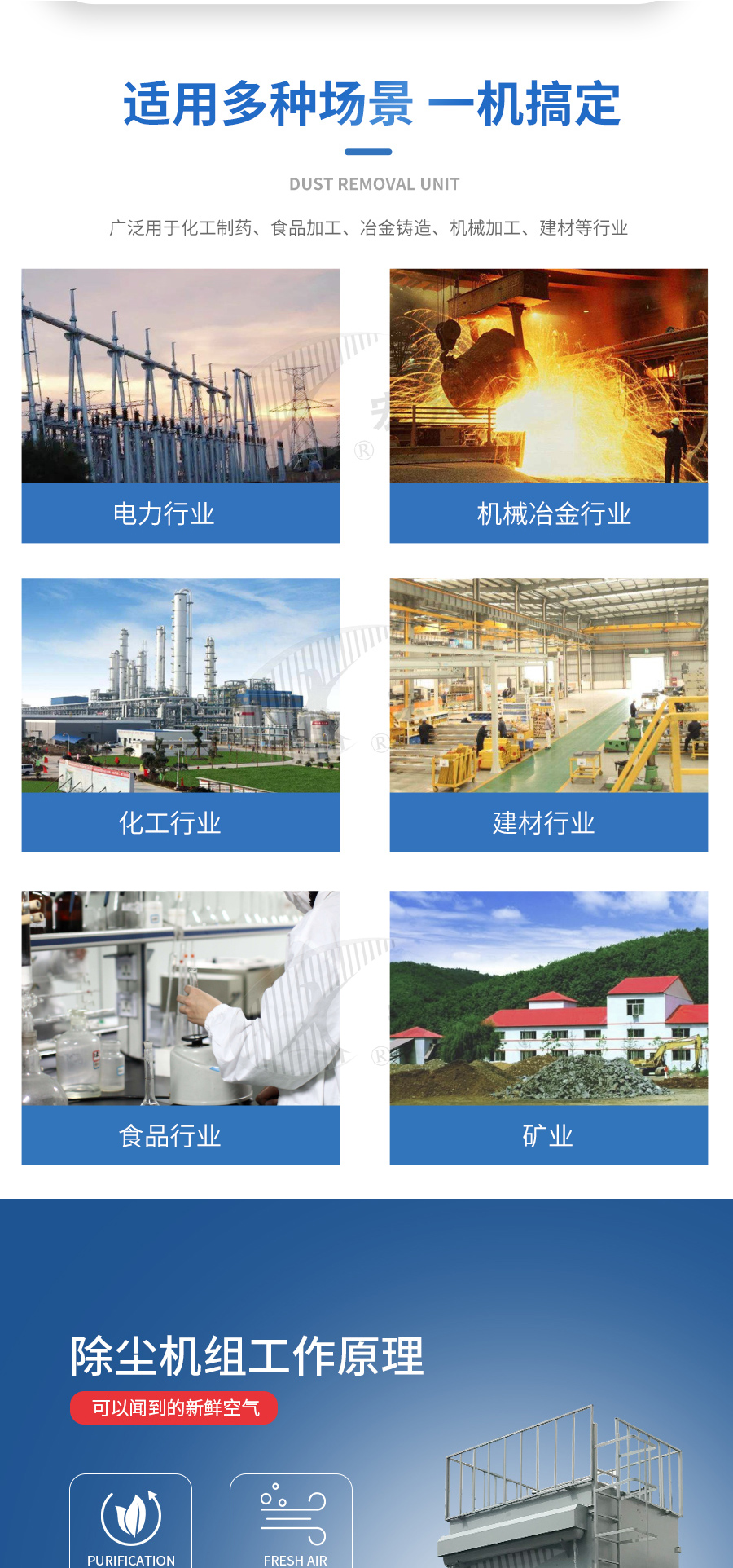 組合濾筒除塵器_02.jpg