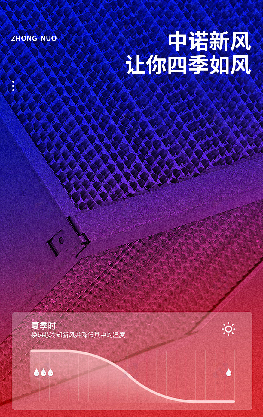 單向流風(fēng)機(jī)_05_01.jpg