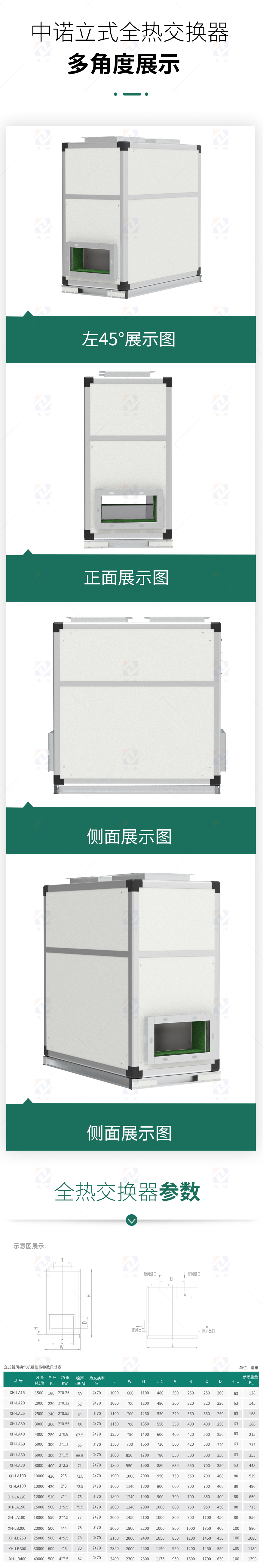立式全熱交換器XH-D-L多角度.jpg
