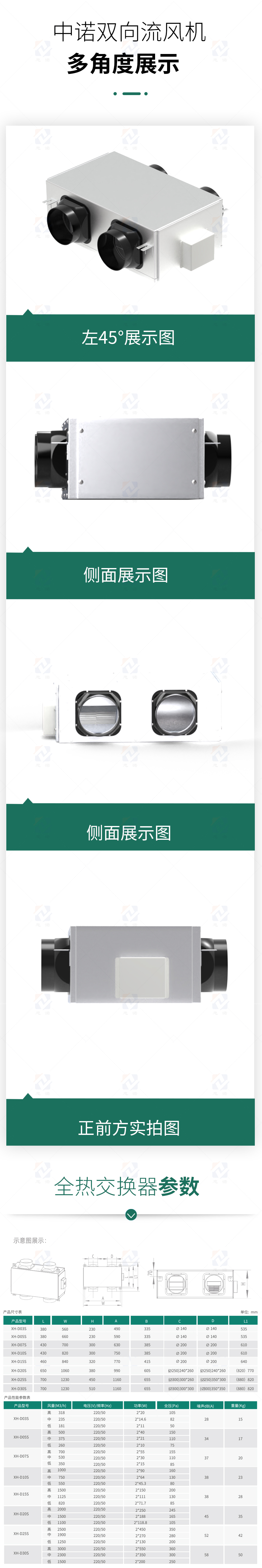 雙向流風(fēng)機(jī)XH-D-S多角度.jpg