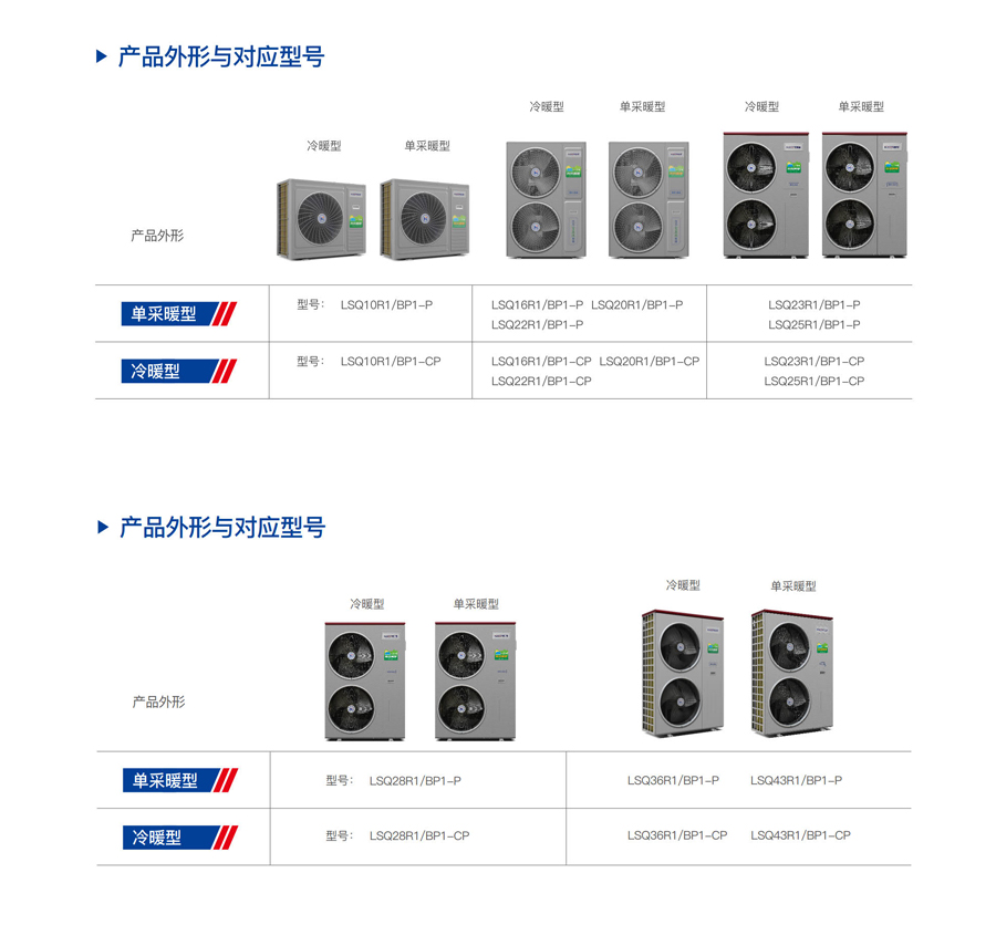 哈思光伏直驅(qū)熱泵機組