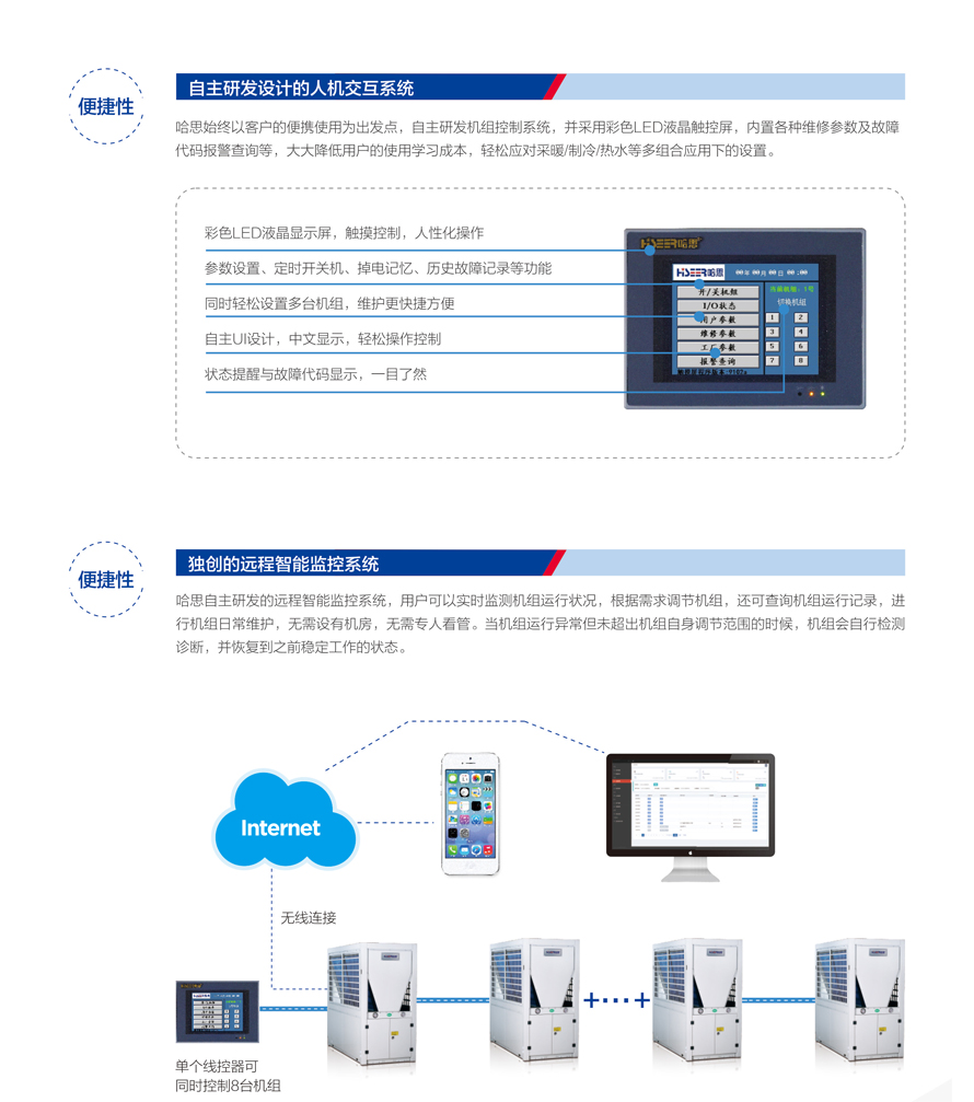 別墅型熱泵三聯(lián)供機(jī)組
