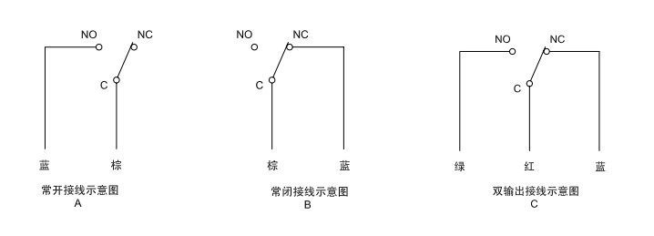 接線示意圖(普通接頭)