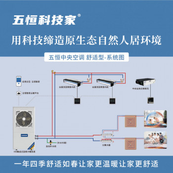 五恒中央空調(diào)（舒適型）